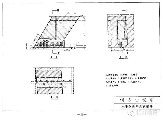 充填工艺设计